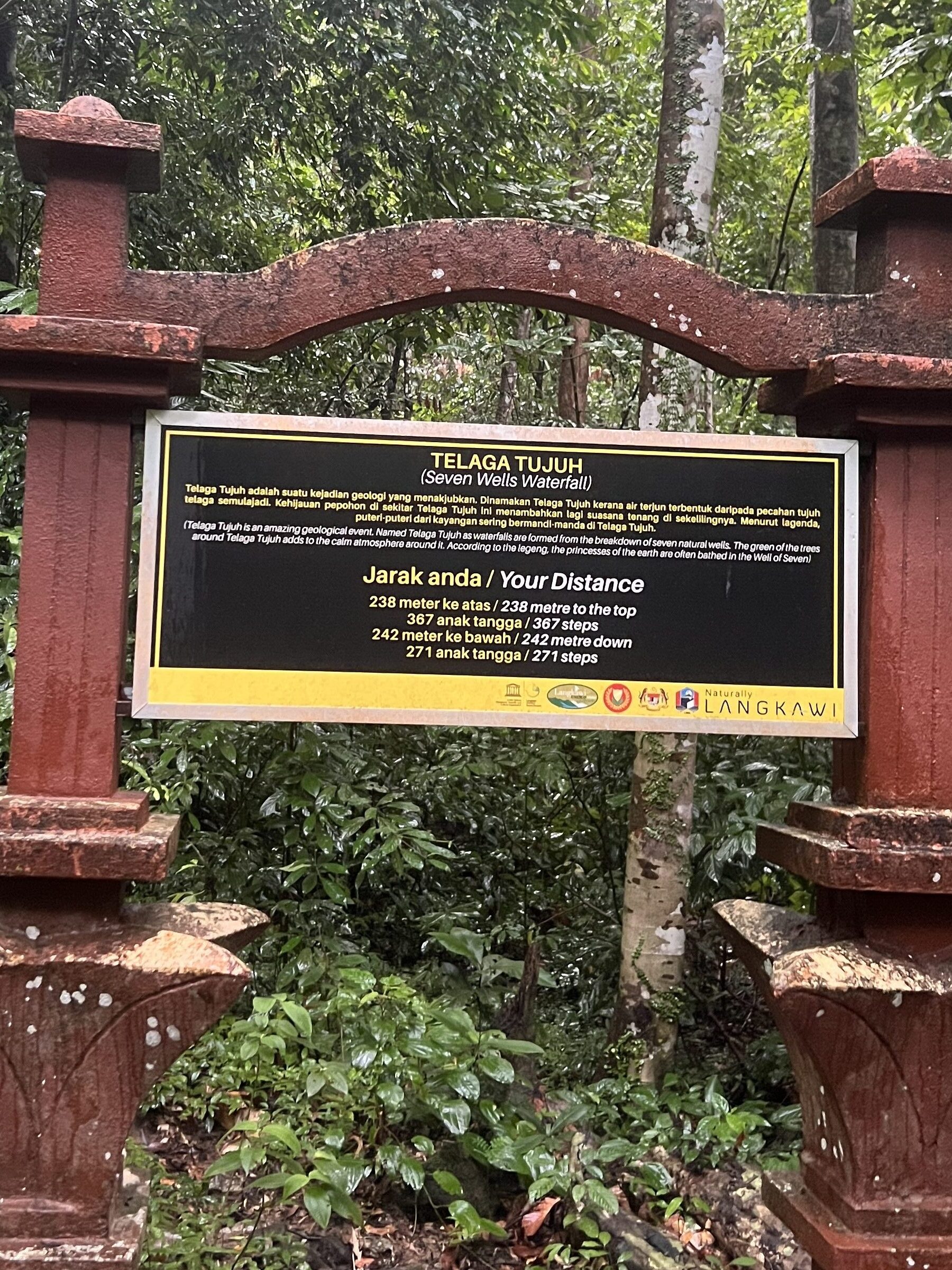 sign for seven wells waterfall